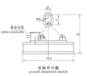 岳陽(yáng)科能電磁設(shè)備有限公司,岳陽(yáng)科能電磁設(shè)備,科能電磁設(shè)備,電磁攪拌設(shè)備,起重電磁鐵,除鐵器,電纜卷筒,整流控制設(shè)備,起重電磁鐵哪家好 岳陽(yáng)科能電磁設(shè)備有限公司,岳陽(yáng)科能電磁設(shè)備,科能電磁設(shè)備,電磁攪拌設(shè)備,起重電磁鐵,除鐵器,電纜卷筒,整流控制設(shè)備,起重電磁鐵哪家好