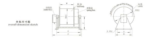 岳陽(yáng)科能電磁設(shè)備有限公司,岳陽(yáng)科能電磁設(shè)備,科能電磁設(shè)備,電磁攪拌設(shè)備,起重電磁鐵,除鐵器,電纜卷筒,整流控制設(shè)備,起重電磁鐵哪家好